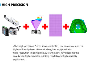 New Upgraded Stellar I Pro 10.1 inch 16K LCD High dimensional accuracy printer