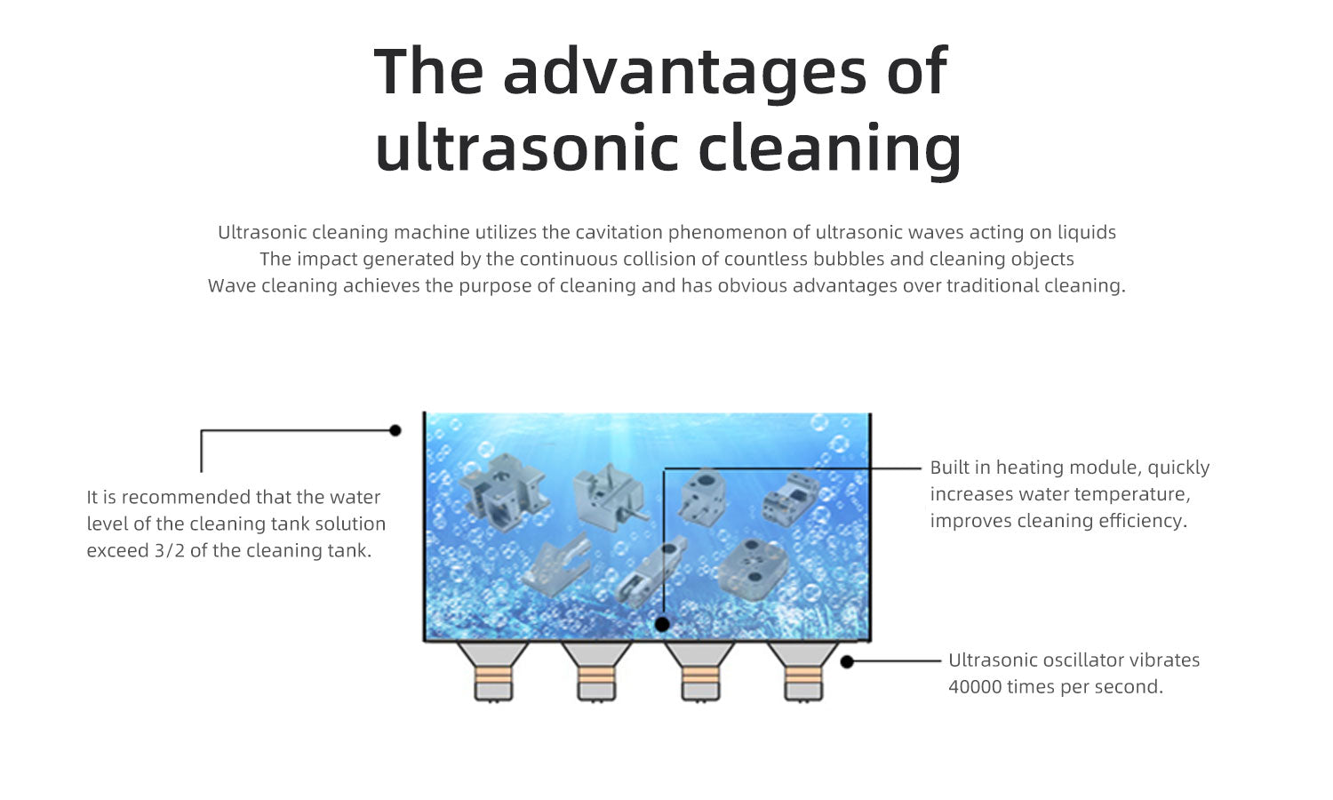 Professional Prints Washer Machine Resin Prints Cleaning Equipment for Resin