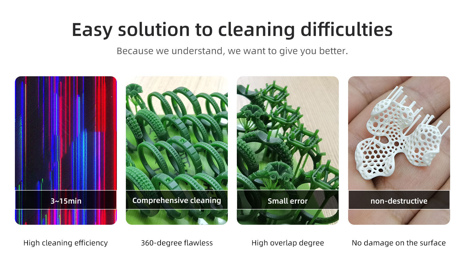 Professional Prints Washer Machine Resin Prints Cleaning Equipment for Resin