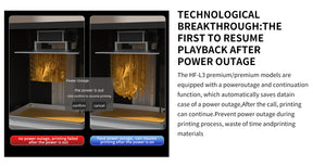 Emake3D LCD Printer 10.1 Inch 16K Intelligent Operation