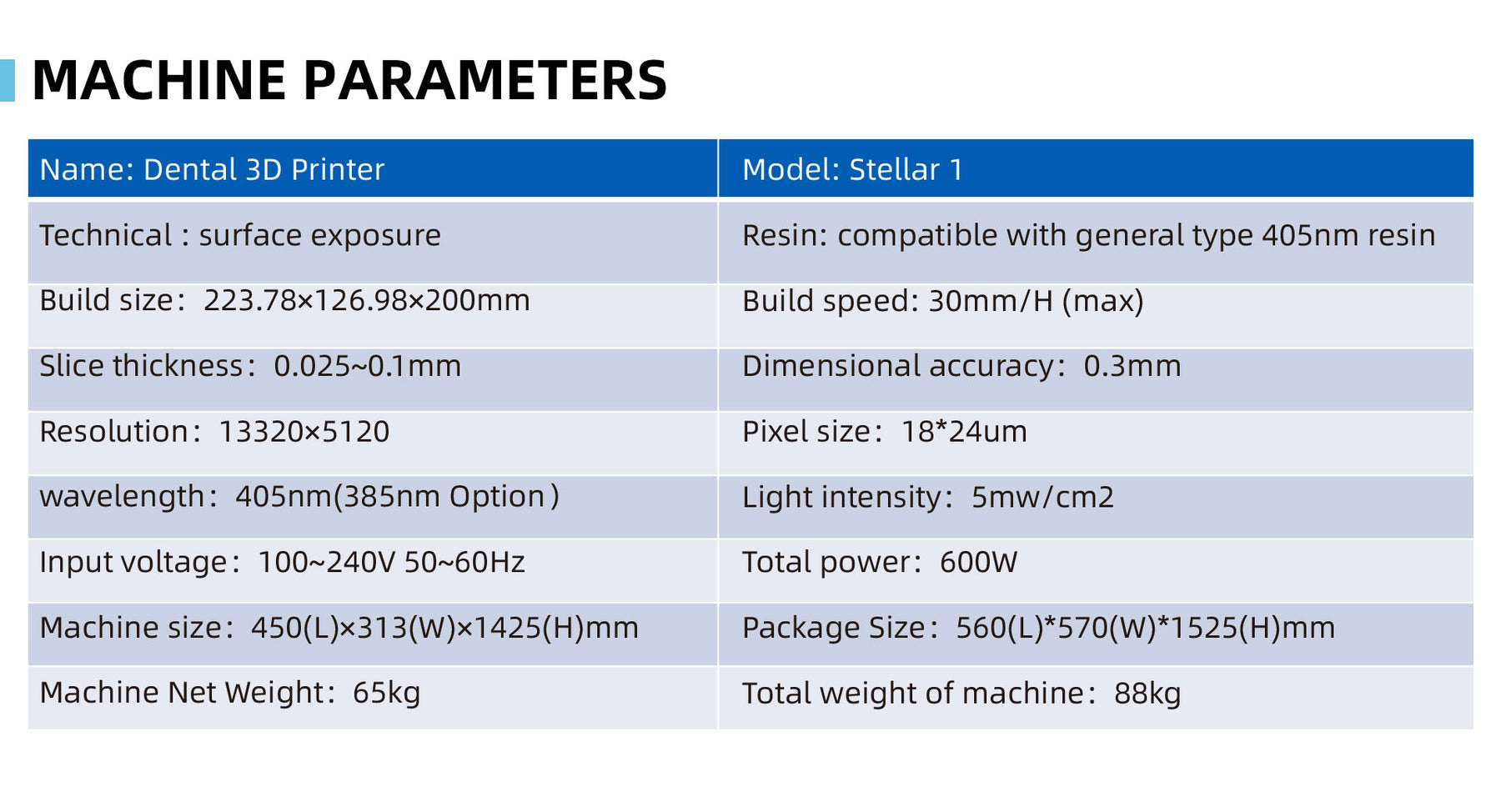 New Upgraded Stellar I Pro 10.1 inch 16K LCD High dimensional accuracy printer